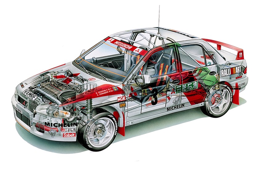 Lancer Evolution WRC