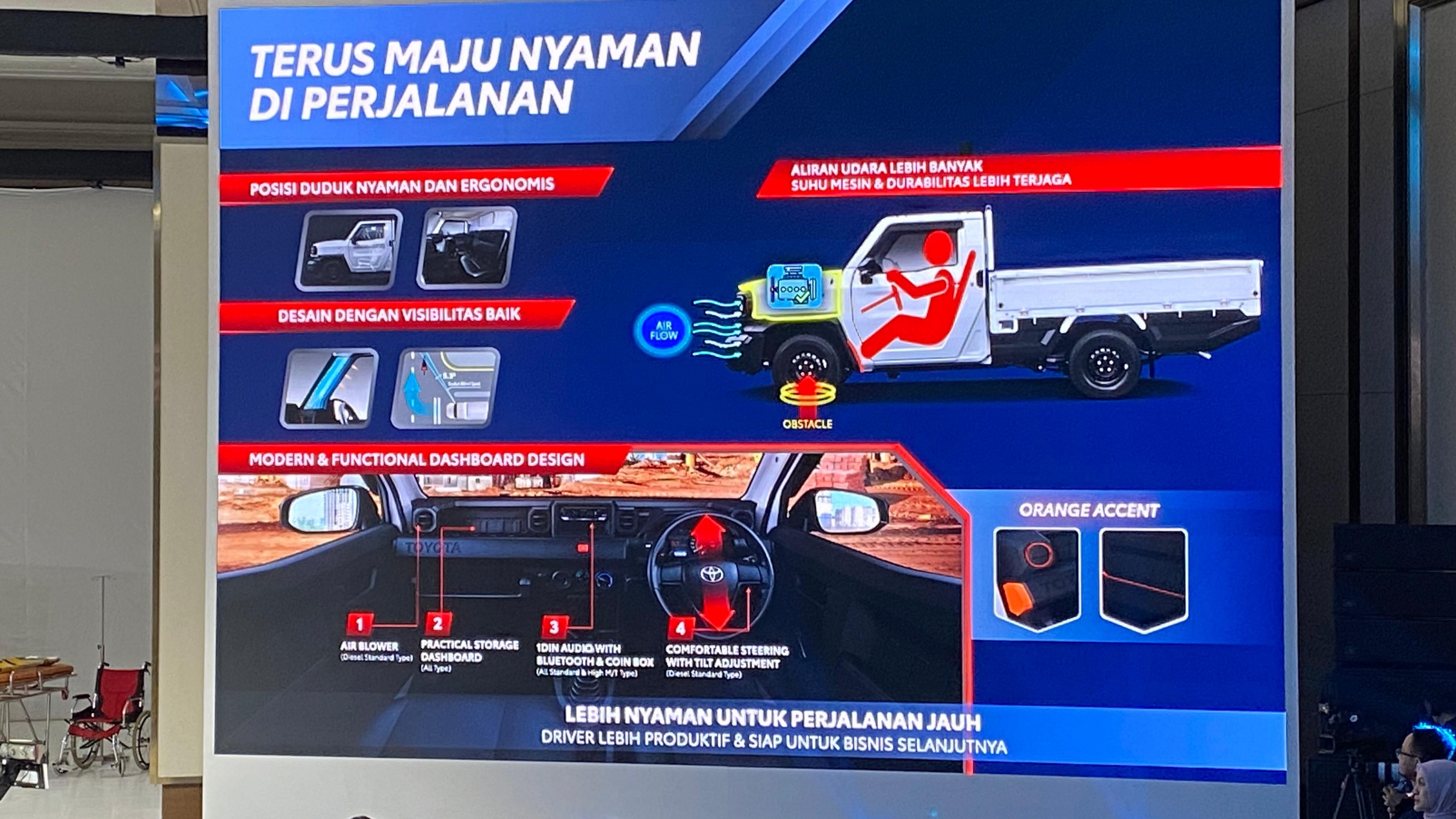 Fitur kenyamanan Toyota Rangga.