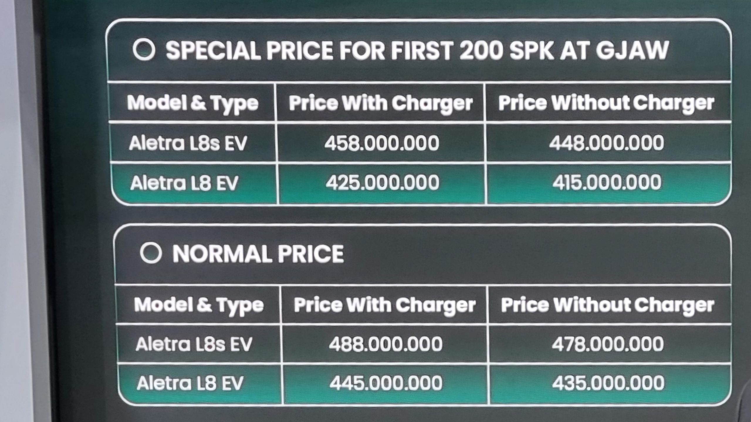 Harga Aletra L8