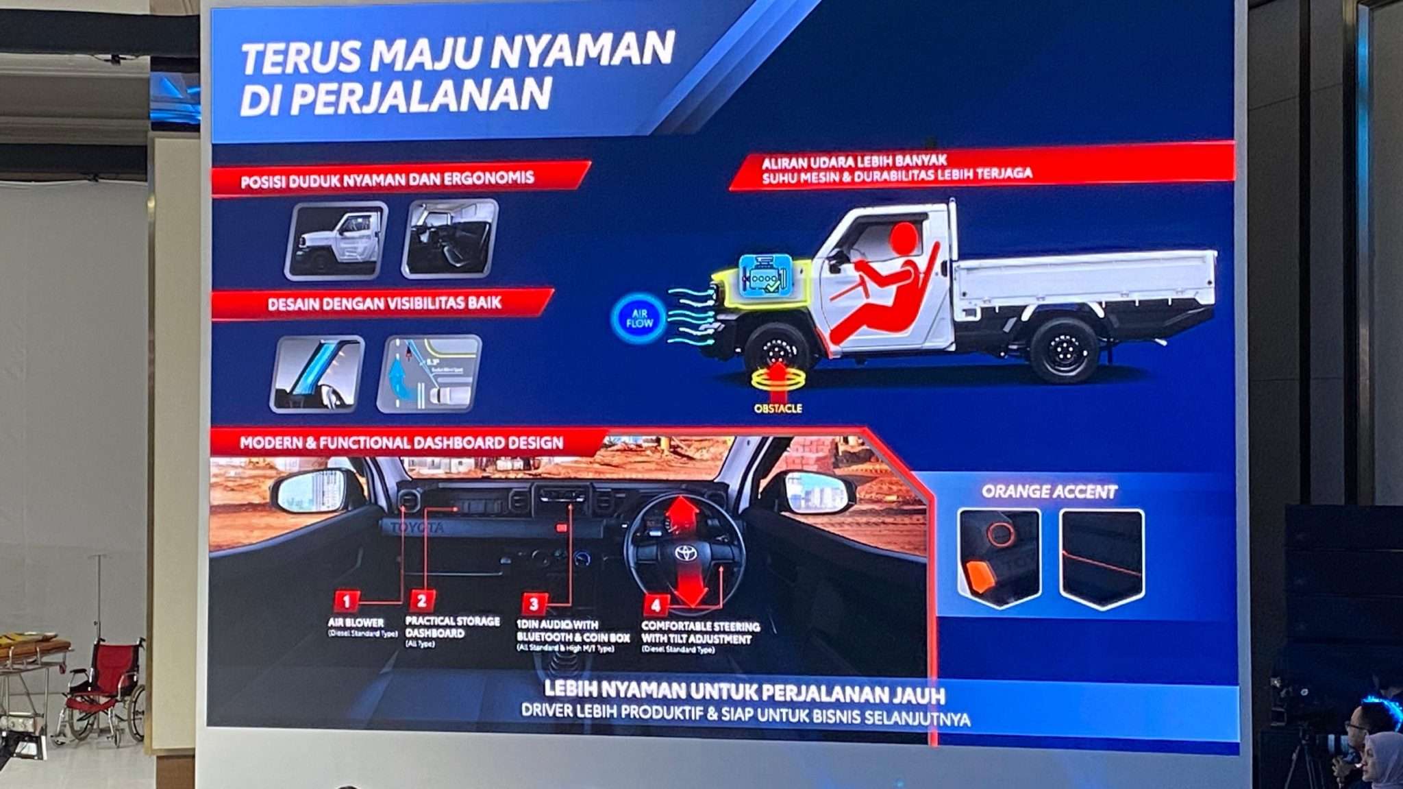 Motomobi News | Harga Toyota Rangga Diumumkan, Mulai Dari Rp 188 Jutaan ...