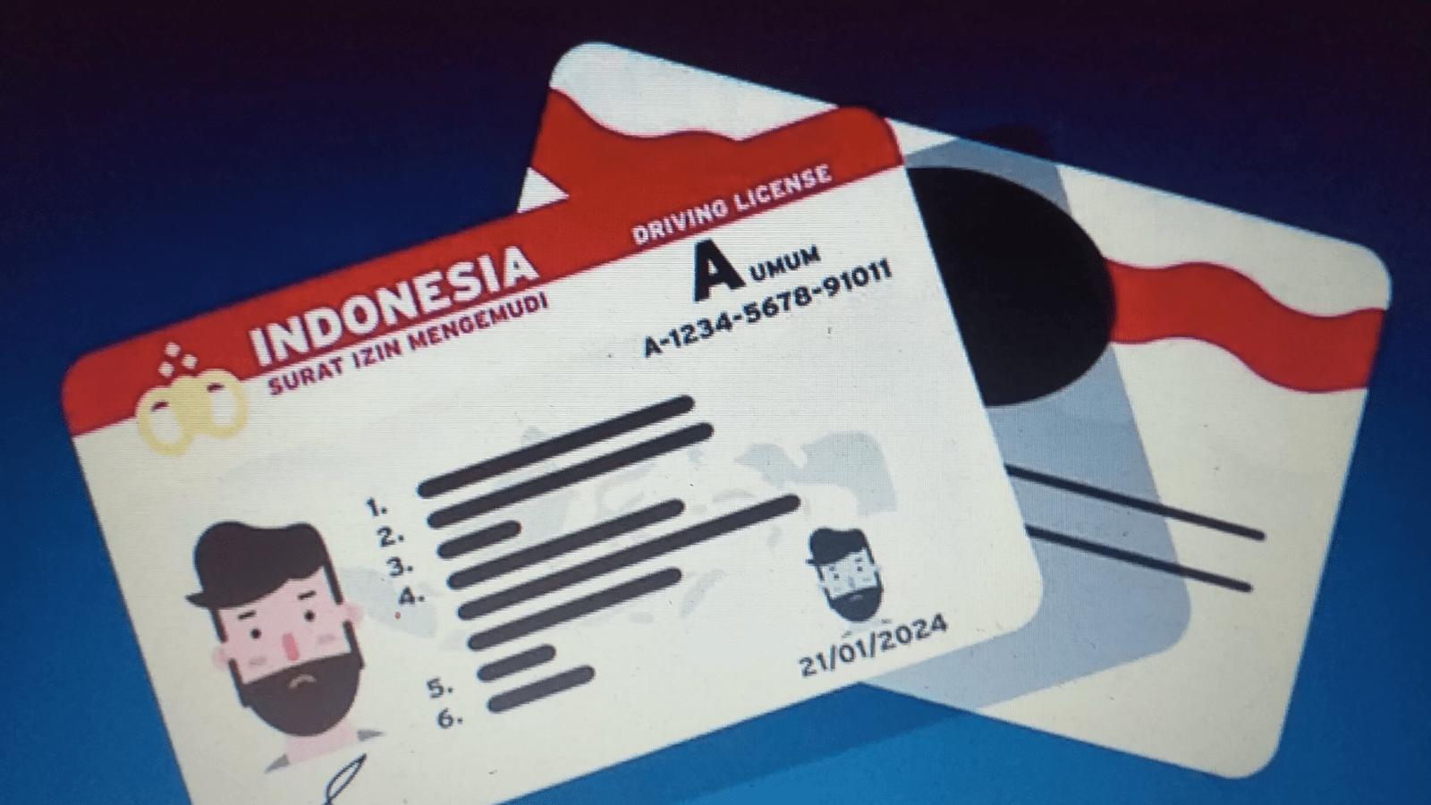 Jenis-jenis SIM di Indonesia