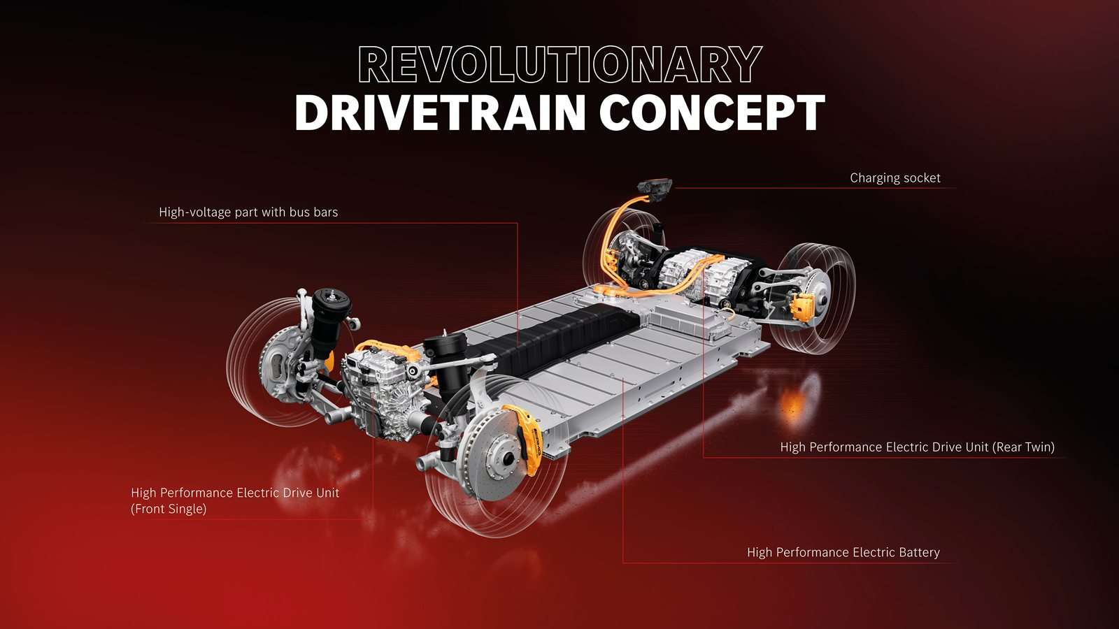 Platform AMG.EA yang dipakai AMG GT XX. 