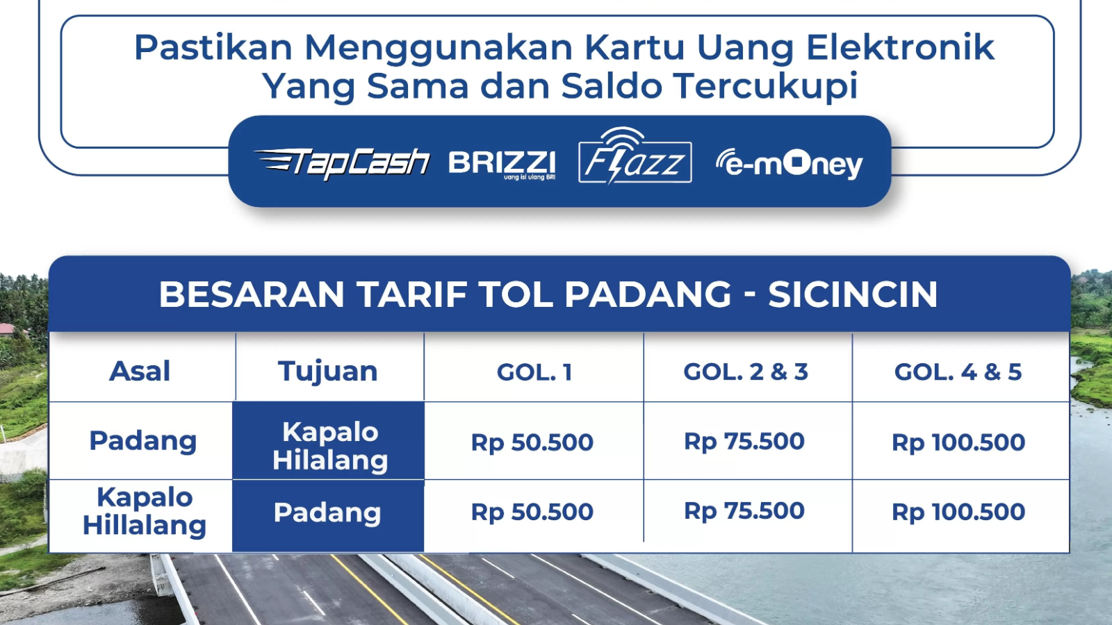 tarif tol padang - sicincin