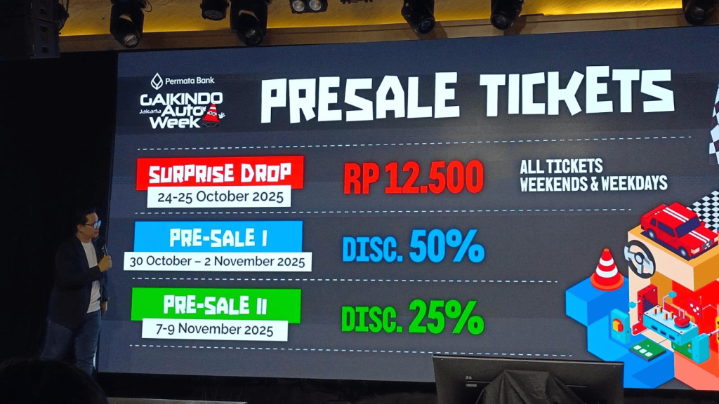 harga tiket gjaw 2025