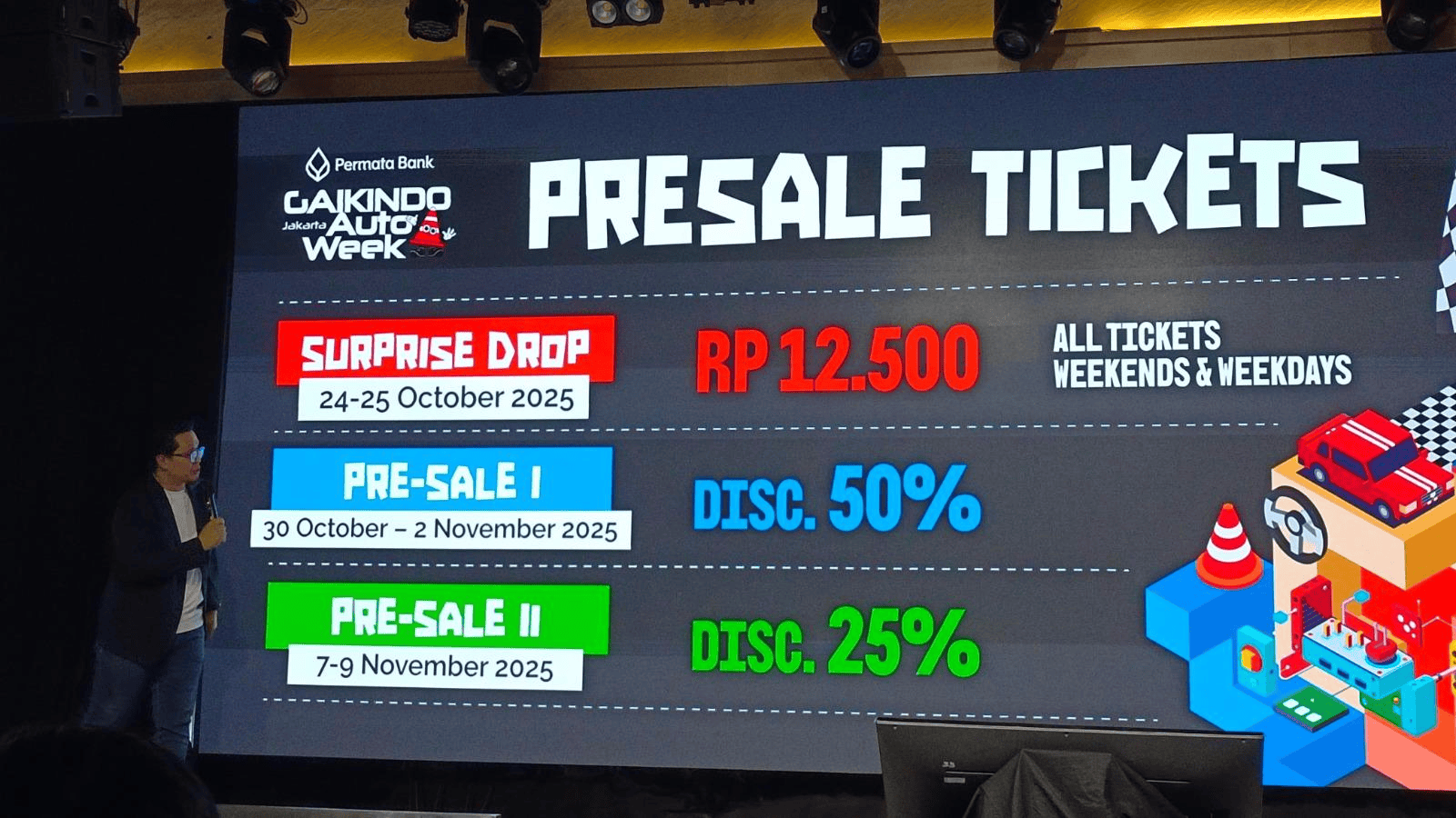 harga tiket gjaw 2025