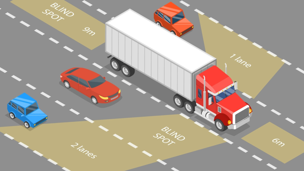 tips menghindari blind spot