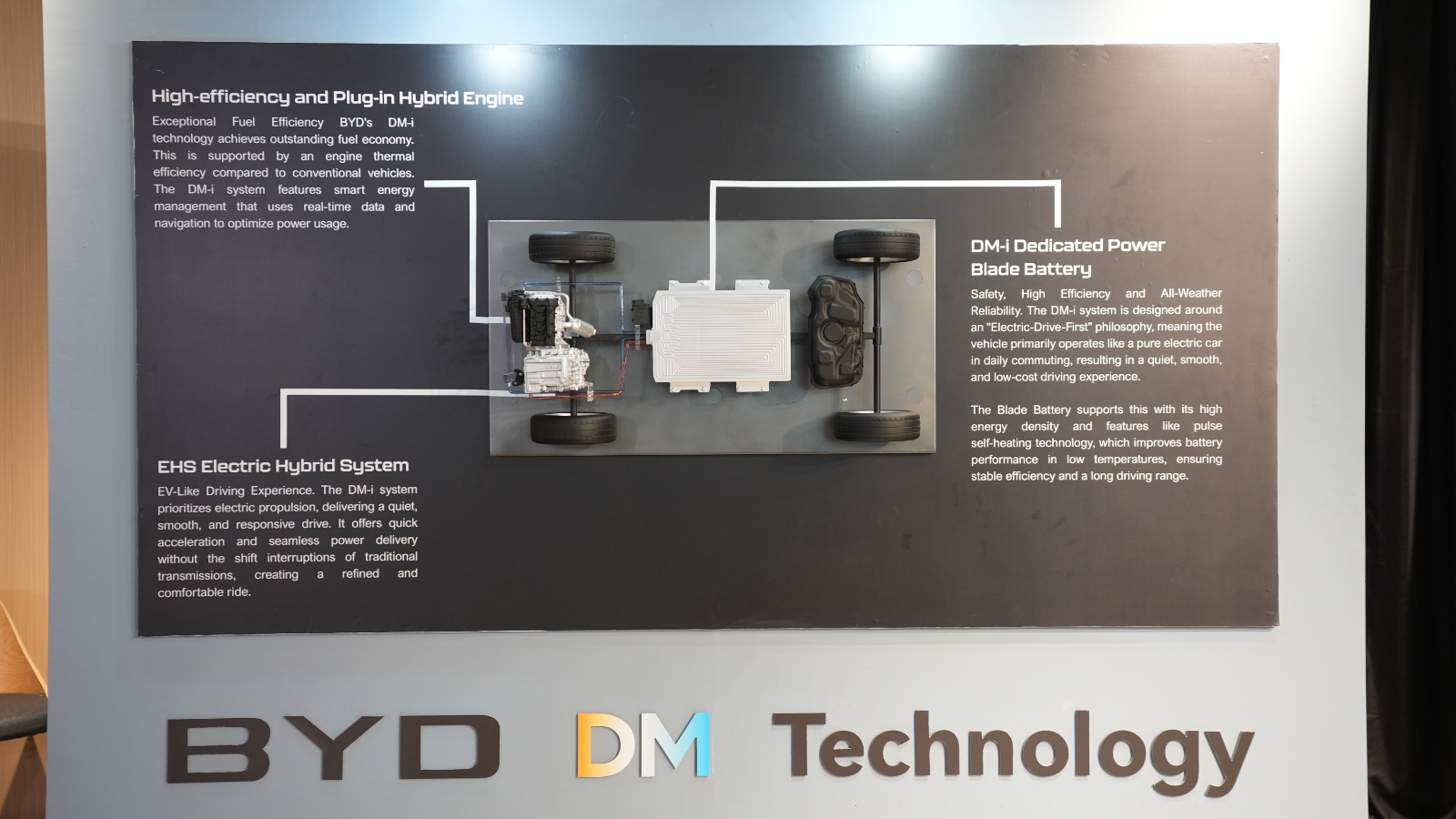 first drive byd m6 dm-i