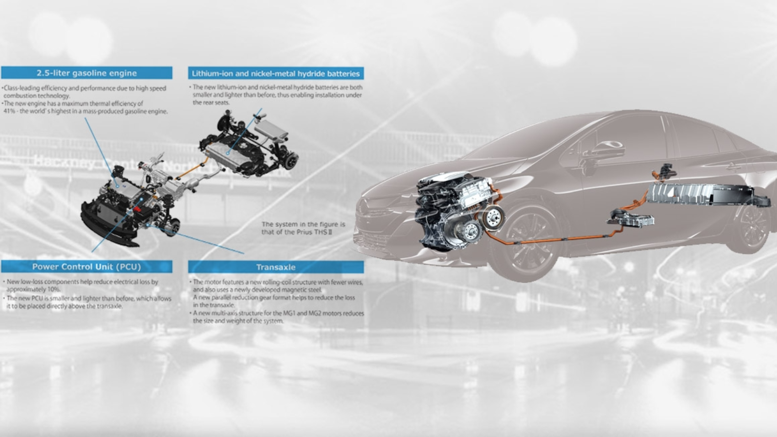 types of hybrid cars in Indonesia