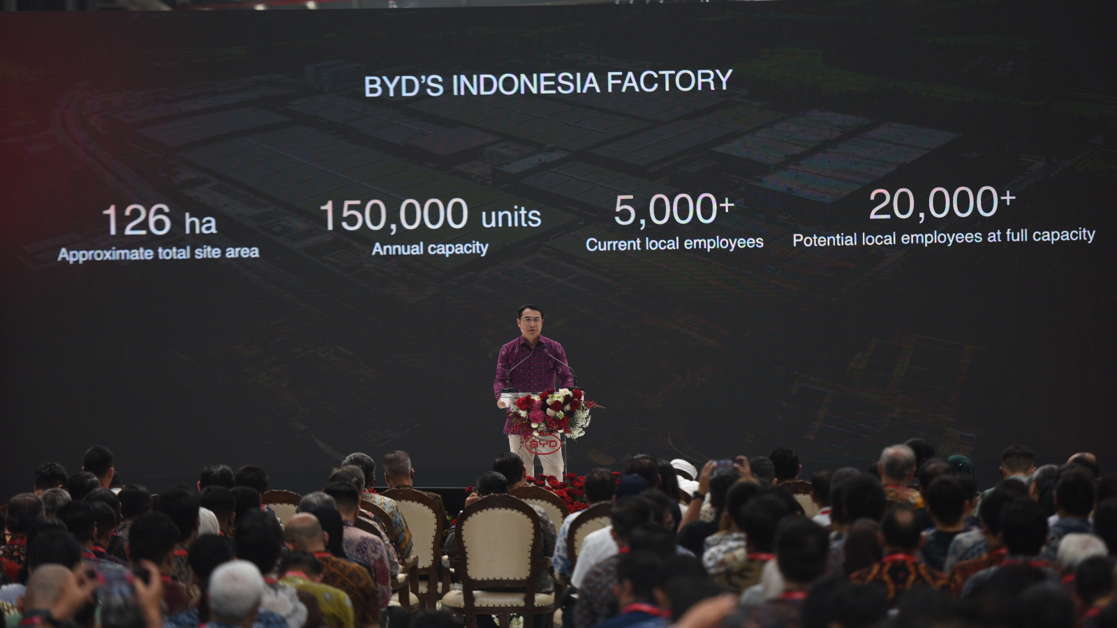 pabrik byd indonesia