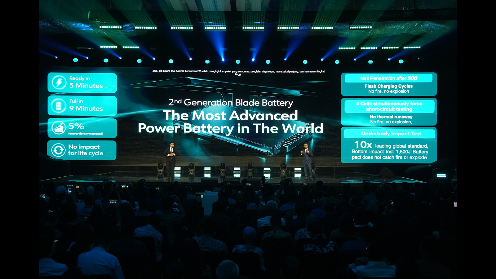 BYD Blade Battery generasi kedua